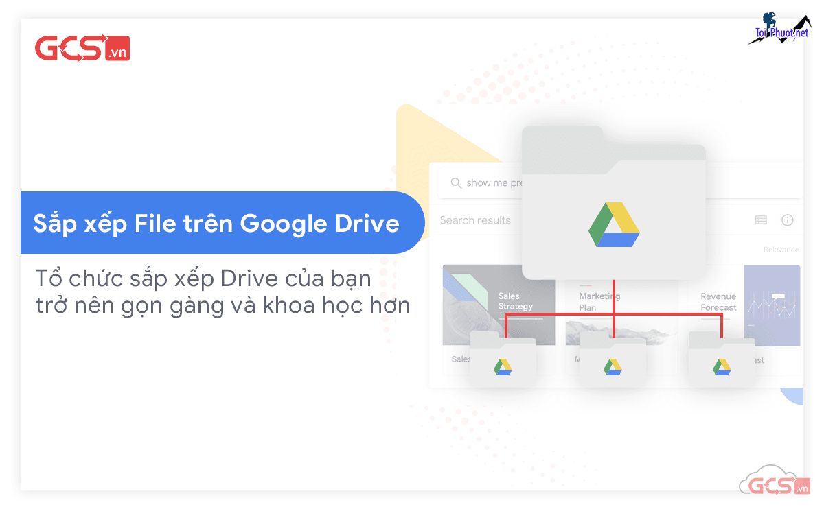 Top 5 bán tài khoản drive google không giới hạn Đà Lạt Lâm Đồng tiện lợi